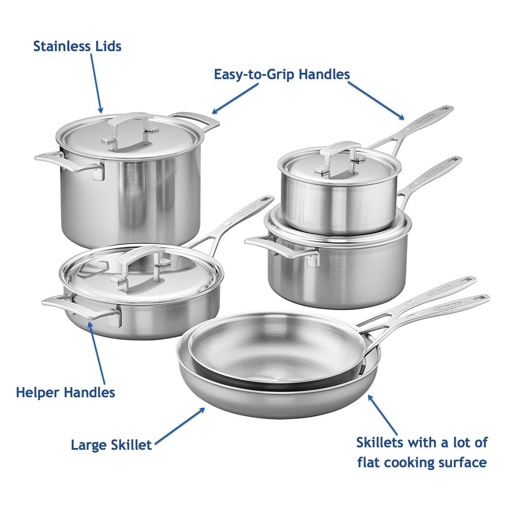 DemeyereIndustry5SetCallouts Demeyere Industry 10 piece set