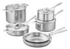 DemeyereIndustry5Set4_140px Demeyere Industry5 Set: Best Induction Cookware Reviews