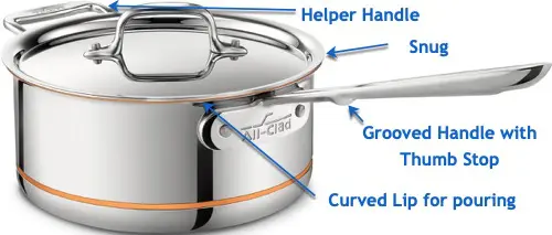 ACCopperCoreSaucepanWCallouts2 All-Clad Copper Core sauce pan with callouts