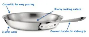 All-Clad D3 skillet with callouts