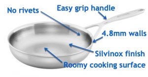 DemeyereProlineSkilletFeatureCallouts Demeyere Proline Skillet