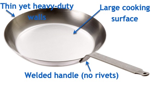 MatferBourgeatPanWCallouts2 Matfer Bourgeat Carbon Steel Pan with Callouts