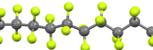 TeflonMolecule2 PTFE Teflon Molecule