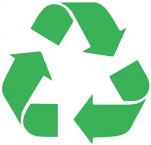RecyclingSymbol Ceramic Frying Pans: Better than PTFE?