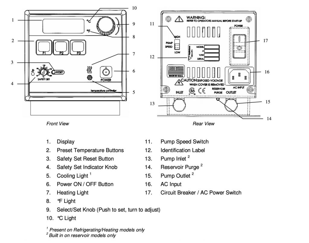PolyScienceProClassicOperationDiagram PolyScience Pro Classic Operation Diagram - The Best Sous Vide Immersion Circulators