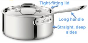 SaucepanWCallouts Saucepan with callouts