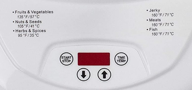 NescoGardenmasterCP_FoodList A Guide to the Best Food Dehydrators