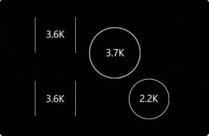 Bosch Benchmark Range Cooktop Bosch Benchmark Range Cooktop
