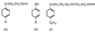 APEO Molecule APEO Molecule - What is PFOA? A Guide to Chemicals in Nonstick Cookware