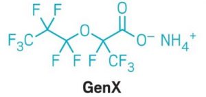 GenX Molecule GenX Molecule