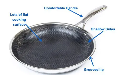 Hexclad Skillet with Callouts 2 Hexclad Skillet with Callouts