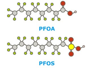 PFAS Molecules PFAS Molecules - What is PFOA? A Guide to Chemicals in Nonstick Cookware