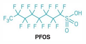PFOS Molecule PFOS Molecule