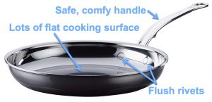 Hestan NanoBond Skillet w:Callouts Hestan NanoBond Skillet w:Callouts