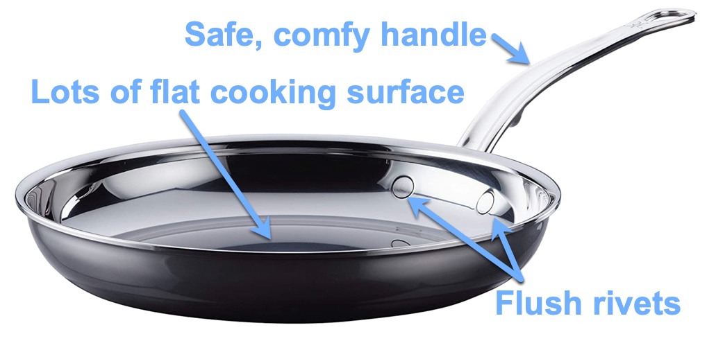 Hestan NanoBond Skillet w:Callouts Hestan NanoBond Skillet w:Callouts