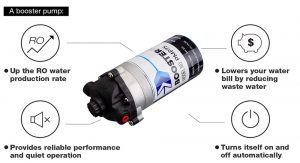 iSpring Booster Pump iSpring Booster Pump