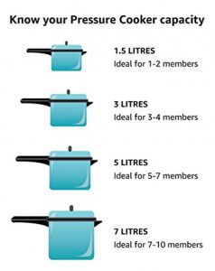 Kuhn Rikon pressure cooker capacity Kuhn Rikon pressure cooker capacity
