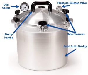 Pressure Canner with Callouts Pressure Canner with Callouts