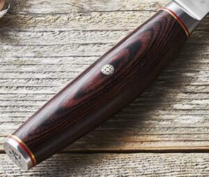 Miyabi Artisan handle closeup Miyabi Artisan handle closeup