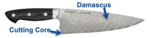 Damascus:Cutting Core Callouts Damascus:Cutting Core Callouts