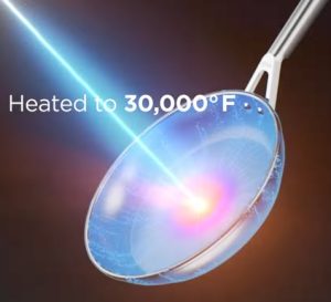 Ninja Pan heated to 30000F diagram Ninja Pan heated to 30000F diagram