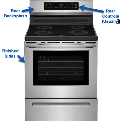 Freestanding Stove with Callouts Freestanding Stove with Callouts