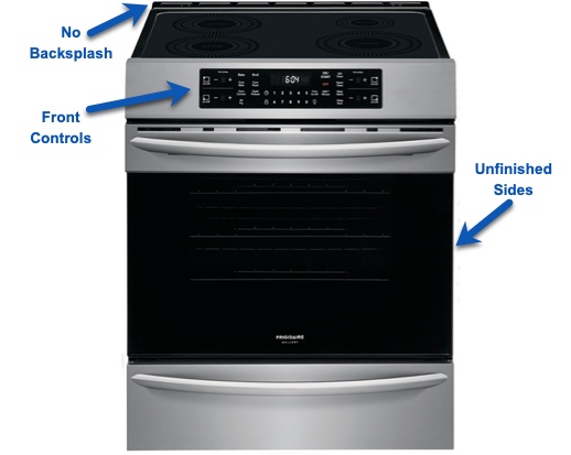 Slide In Stove with Callouts 3 Slide In Stove with Callouts 3